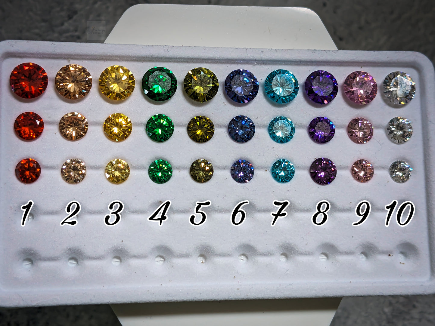 Riah Ring (cz)